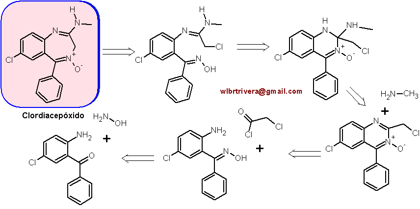ХлордиазепоксидАн