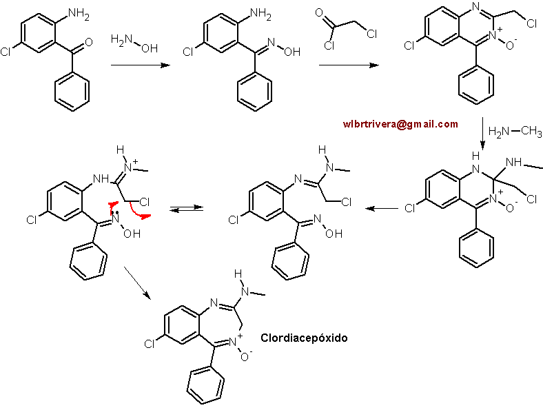 Chlordiazepoxide Without