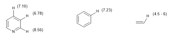 aromatide RMN 02