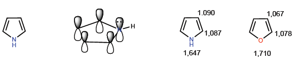 pyrrole aromaticity