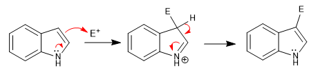 electrophile substitution indole 01