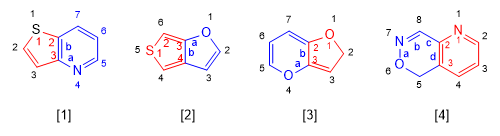 nomenclature hétérocycles fusionnés composant de base
