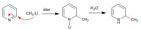 une pyridine organométallique 01