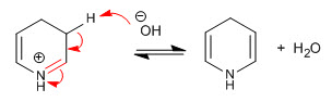 synthèse-hantzsch-pyridine-09