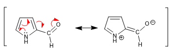 dérivés pyrrole thiophène furanne 05