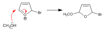 halogenacion-furano-03
