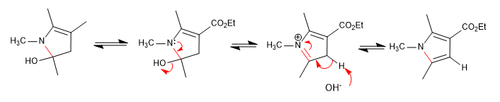 synthèse de pyrrole de hantzsch 05