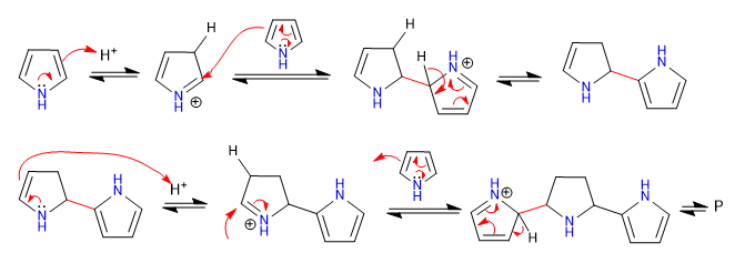 meccanismo di polimerizzazione del pirrolo