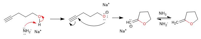 síntese de furano sp mecanismo de ciclização