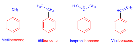 problemas nomenclatura benceno