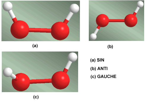 Isómeros conformacionales del agua oxigenada