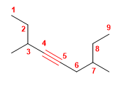 молекула 02