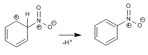 nitracion-benceno04.png