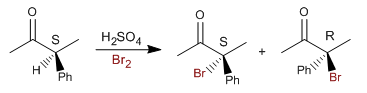 bromação-3-fenil-2-butanona