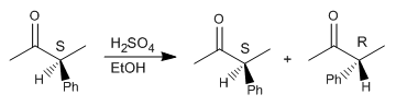 racemização-3-fenil-2-butanona