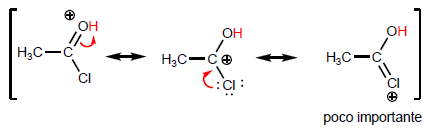 basicity-of-derivatives-of-carboxylic-acids-02