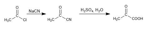 synthèse 12 dicarbonyles 02