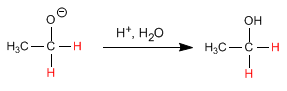 reduccion-haluros-alcoholes