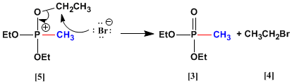 Mecanismo reacción de Arbuzov