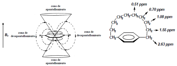 efecto anisotropico - Foro