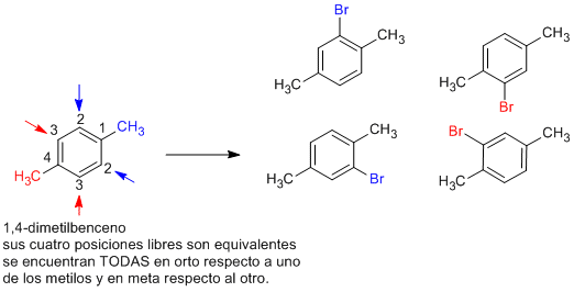 2 Etil 1 4 Dimetilbenceno