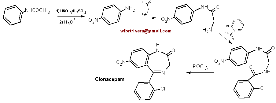 clonacepamSin