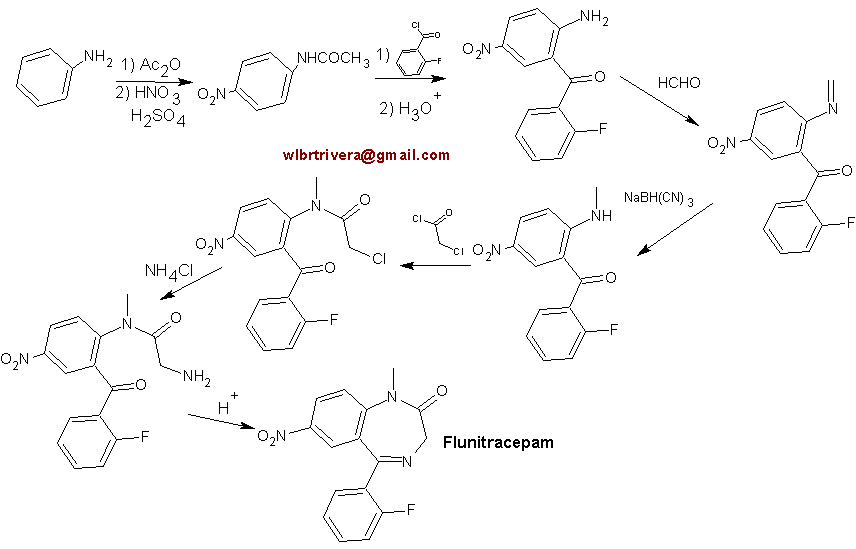 flunitracepamSin