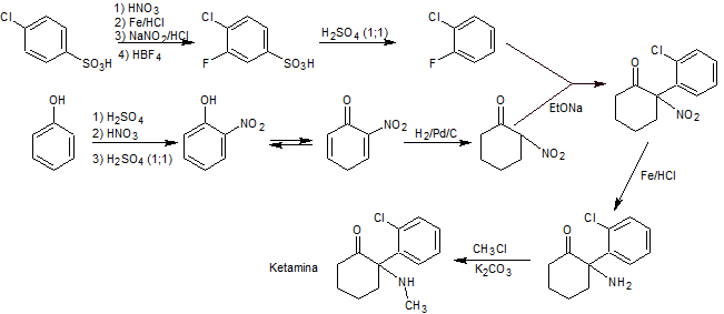 ketamina2.png