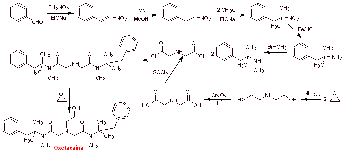 oxetacaine synthesis.png
