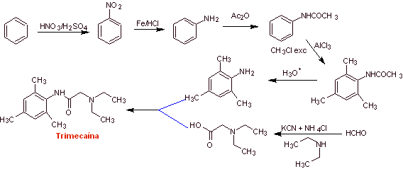 trimecaine synthesis.png