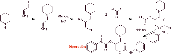 diperodonsintesis.png