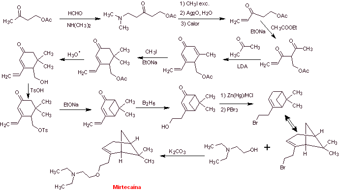 mirtecainasintesis.png