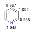 pyridine electron density