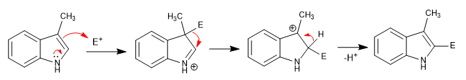 indole 07 electrophile substitution