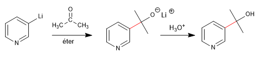 pyridine lithiation 03