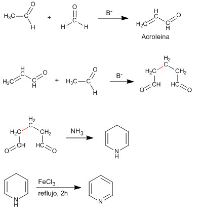 synthesis-chichibabin-01