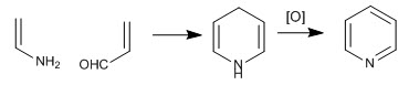 synthese-hantzsch-pyridin-01