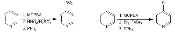 substitution électrophile position 4 pyridine 01