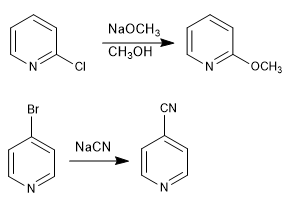 pyridine nucleophilic substitution 01