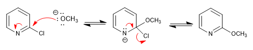 pyridine 02 nucleophilic substitution