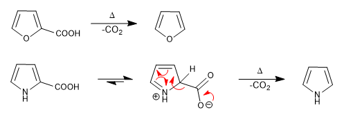 pyrrole thiophene furan derivatives 03