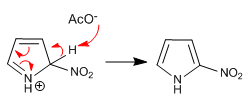 nitration-pyrrole-rearomatization