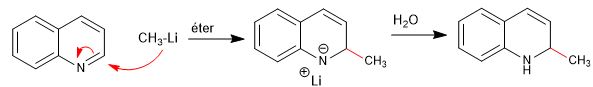 nucleophilic addition 01