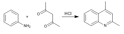 combes synthesis 01