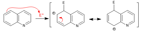 substitution électrophile 02