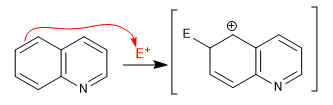 substitution électrophile 03