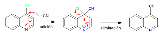 substituição nucleofílica 03
