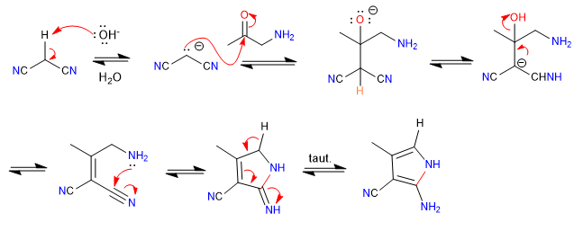 pyrrole synthesis cyclization sp mechanism