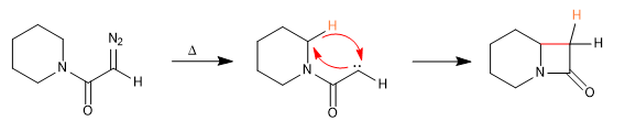 synthesis via carbenes mechanism