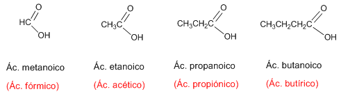 problemas nomenclatura ácidos carboxílicos